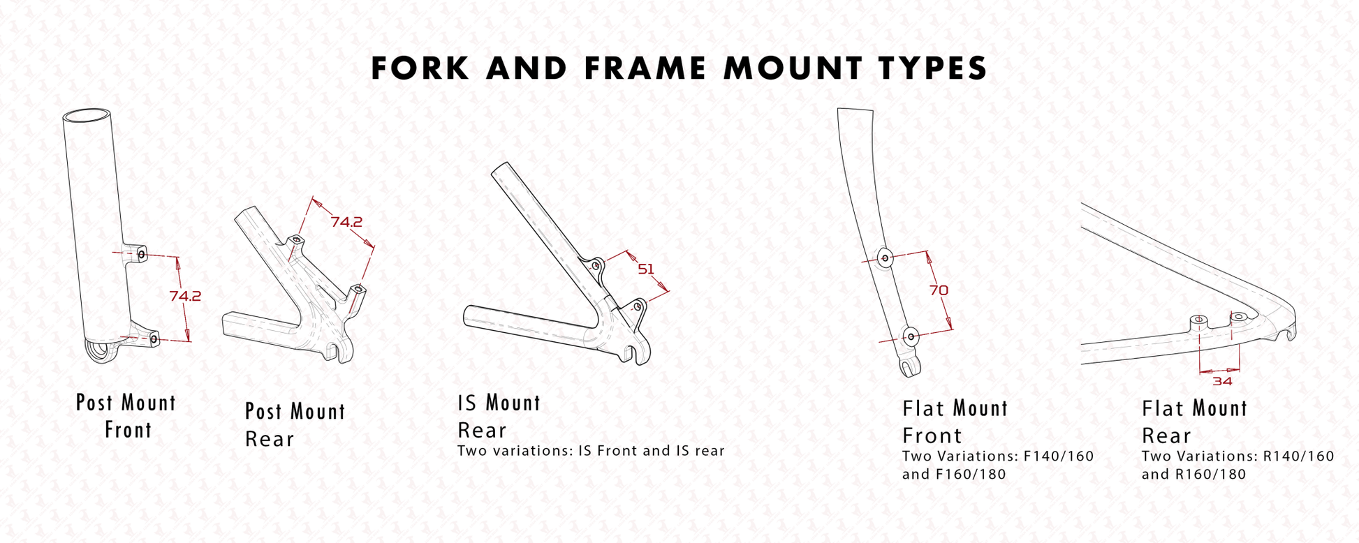 IS Mount - The GOAT Disc Brake Caliper Adapter - Loam Goat