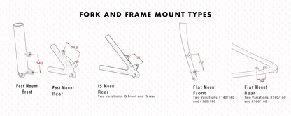 IS Mount - The GOAT Disc Brake Caliper Adapter - Loam Goat
