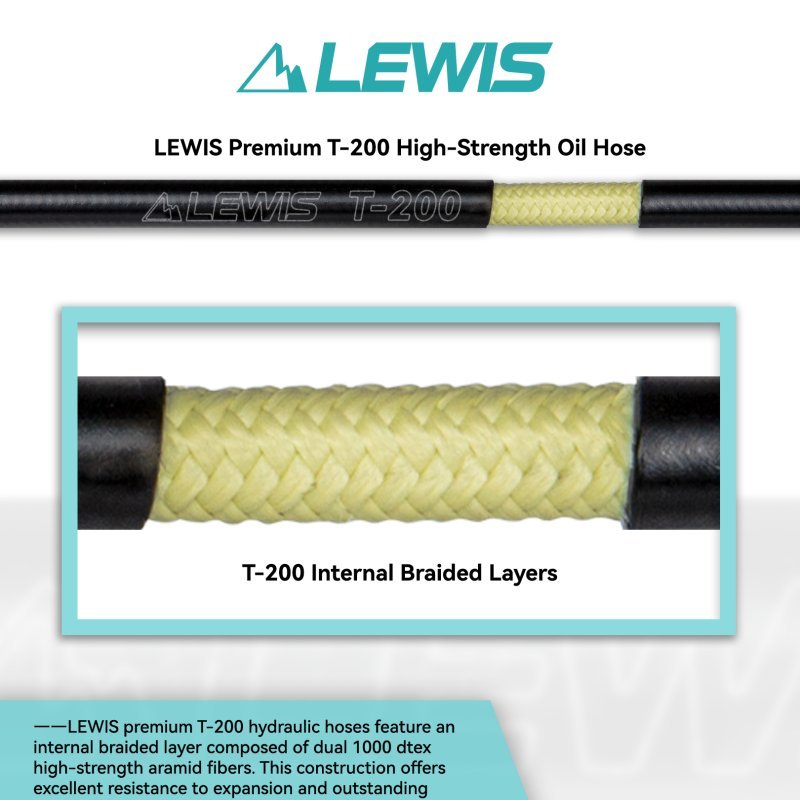 Lewis LH4 Axial Cylinder 4 Pistons Hydraulic Disc Brake | Front and Rear - Loam Goat
