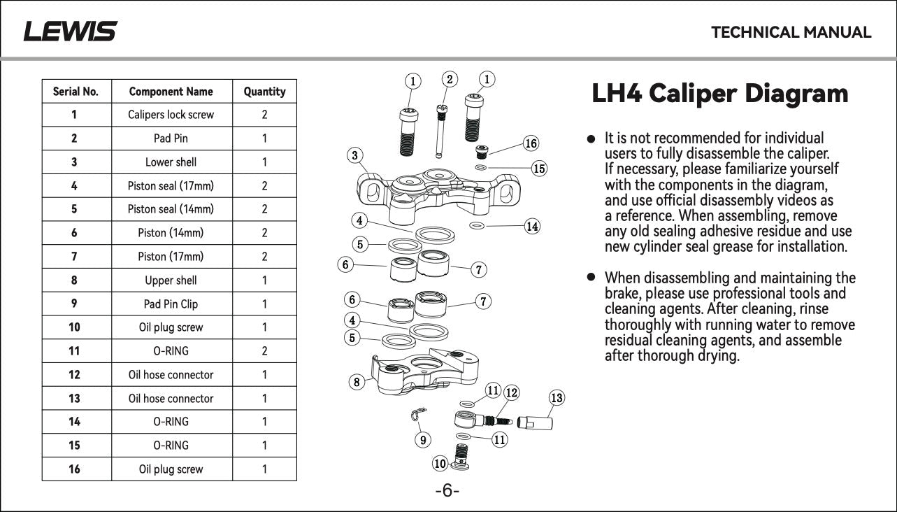 Lewis LH4 Parts - Loam Goat