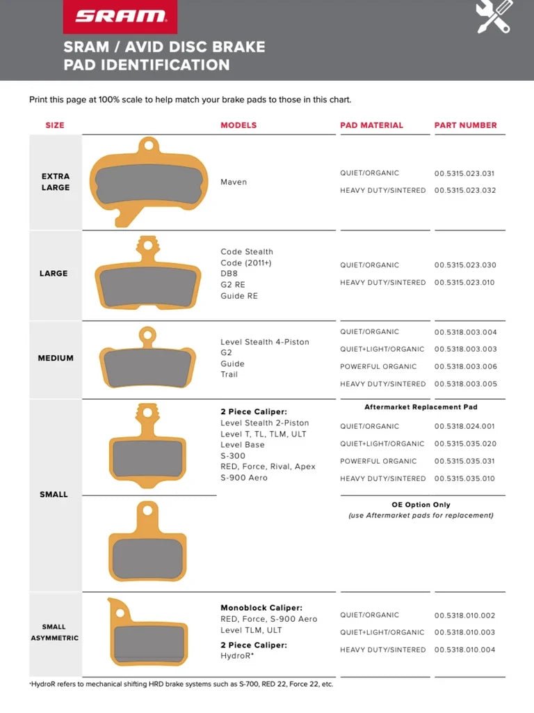 SRAM Small 2-piston (Level, Ultimate, Red, Force & Rival AXS) disc brake pads | 2 Pairs (4 Pads) - Loam Goat